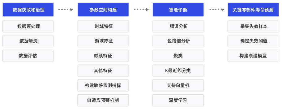 22006397.jpg 图片5.jpg