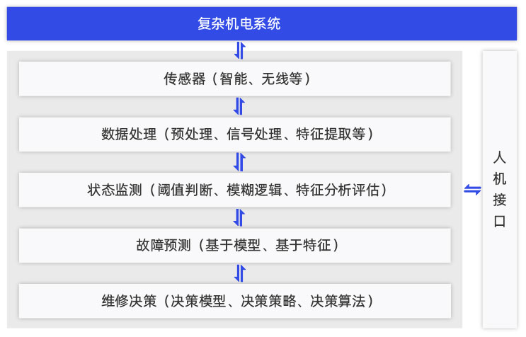 45735556.jpg 图片2.jpg