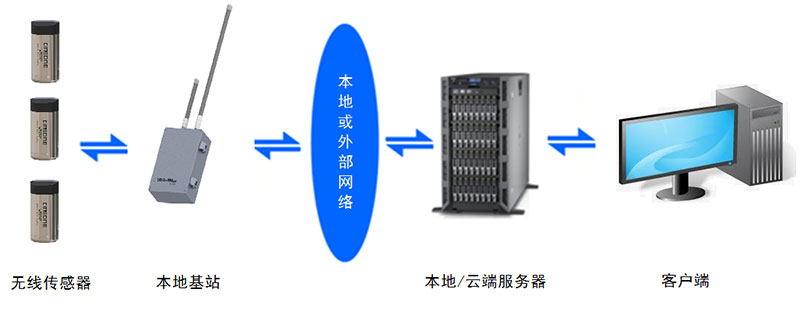 78004187.jpg 图片3.jpg