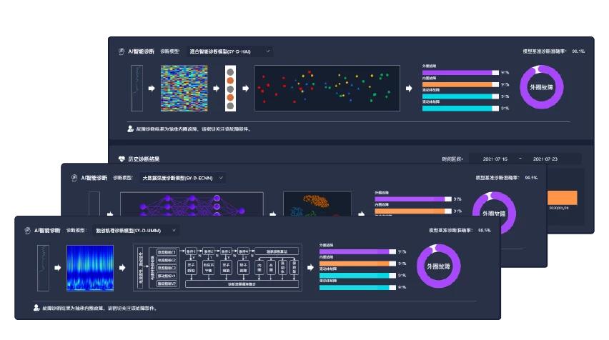 58627628.jpg aHR0cHM6Ly93d3cuc3VteW91bmd0ZWNoLmNvbS9xZnktY29udGVudC91cGxvYWRzLzIwMjMvMDUvYzBmMGZiMTNhMWU2NTk0MjZkMTgwODk0NDcwNzdlMzAtOTAud2VicA_p_p100_p_3D_p_p100_p_3D(1).jpg